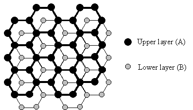 Graphene.gif