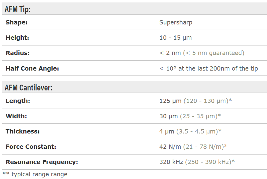 NW-SSS-NCH SuperSharp.png