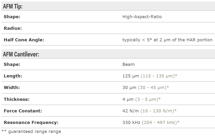 AR5-NCHR High-Aspect-Ratio.png