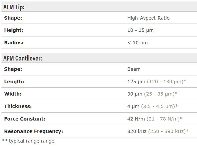 NW-AR10-NCHR.png